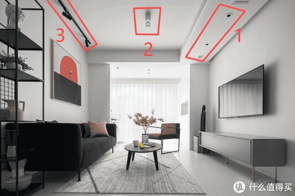 频闪|筒灯射灯究竟怎么选择,哪些地方用更合适,怎么搭配才更科学,近7000字长文一次说透