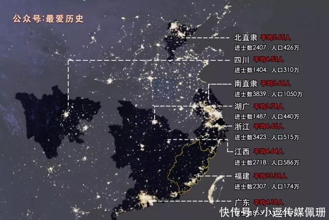 科举及第|用数据说话:中国到底哪个地方的人考试最厉害?