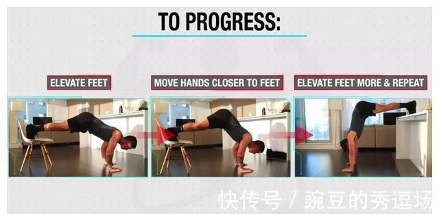 肌肉|一套完整实用的「居家健身」指南,0器械练遍全身肌肉