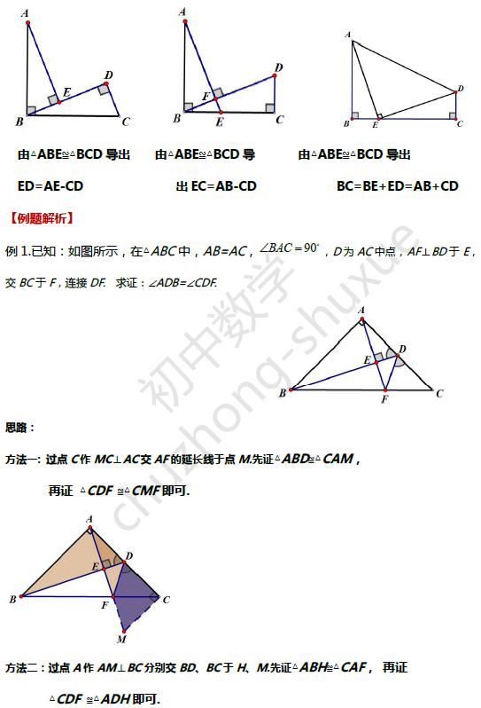 解题|超全整理：初中全等三角形11大解题模型图文精讲，可下载打印。