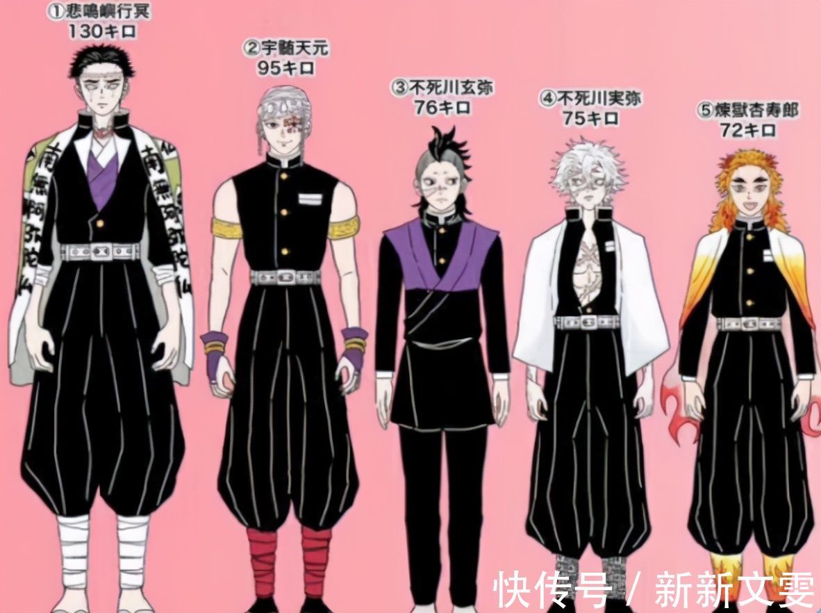 日本动漫|网友分享鬼灭之刃身高、体重、年龄排行榜,忍姐姐两项数据排最后
