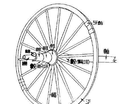 李世民@史书上的不靠谱：唐朝时的奇人张果，八仙之一张果老的故事