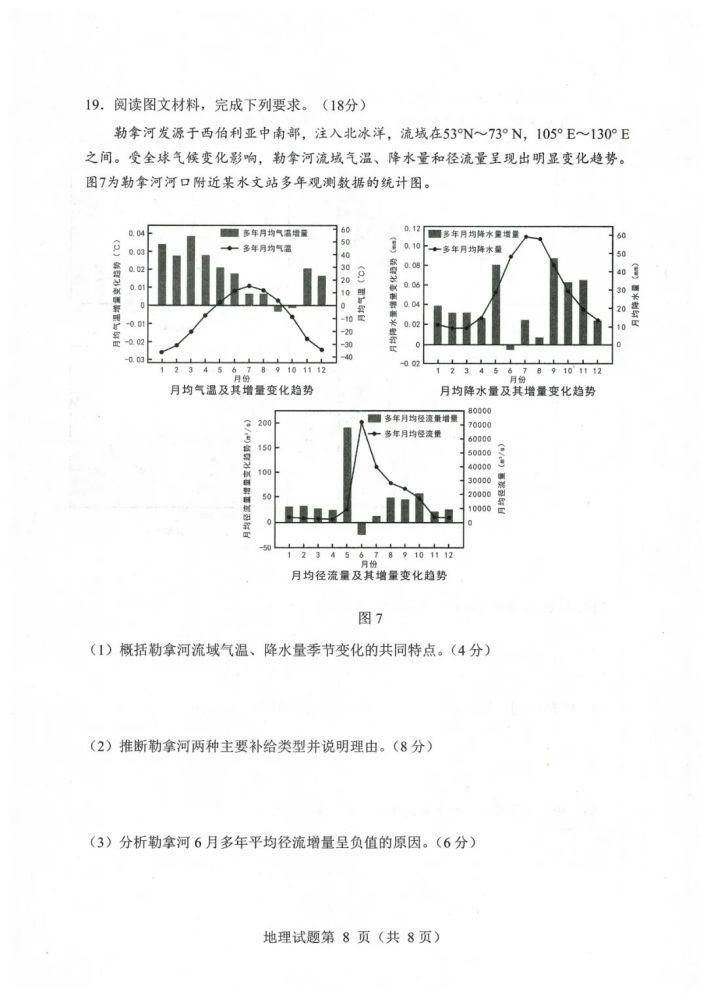 八省八套地理卷和答案来了！八省联考！