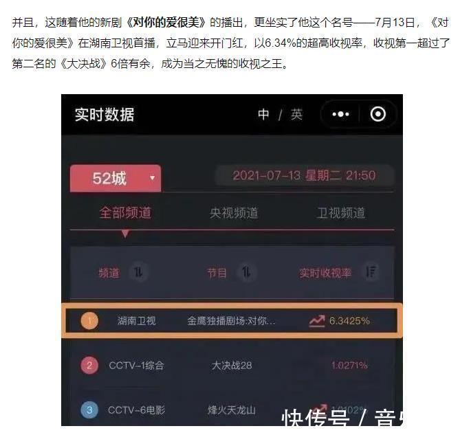 尴尬|《对你的爱很美》收视破634尴尬了,真实数据并非如此