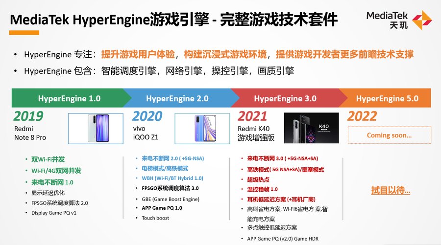 释放终端差异化旗舰潜能 MediaTek引领移动平台体验升级