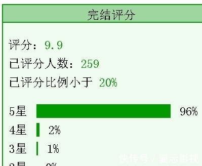 古言文#4本古言文《师母她善良又疼人》《长陵》《妻凭夫贵》《尚公主》