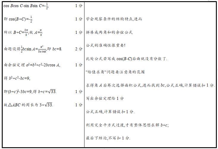 评分|2020高考数学＂评分细则＂发布，高三生考前必看！