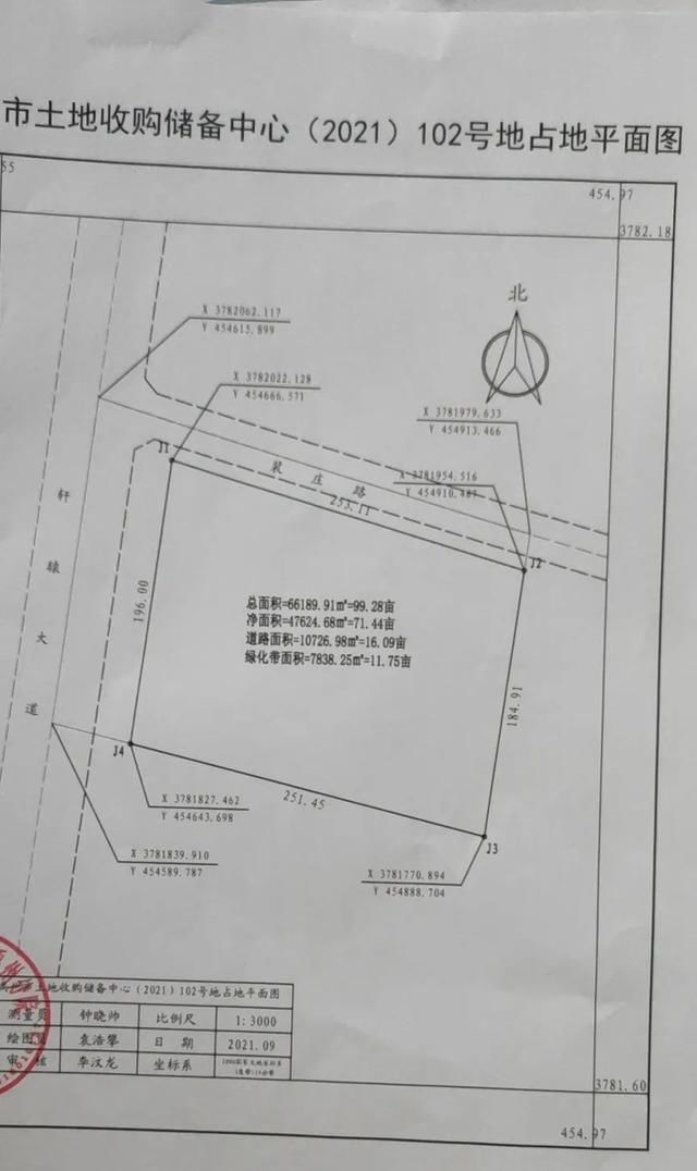 年限|禹州出让3宗地成交价逾1.8亿!