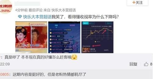 蔡文靜|《快本》收視創今年新低！最近一期的節目中，暴露出多少問題？