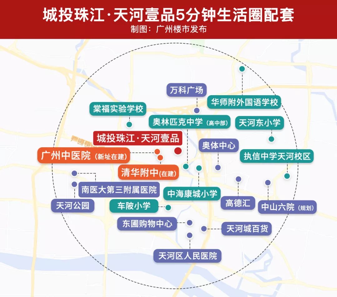 户型|刷屏预警!天河双雄再登场!国民户型提前爆热搜?