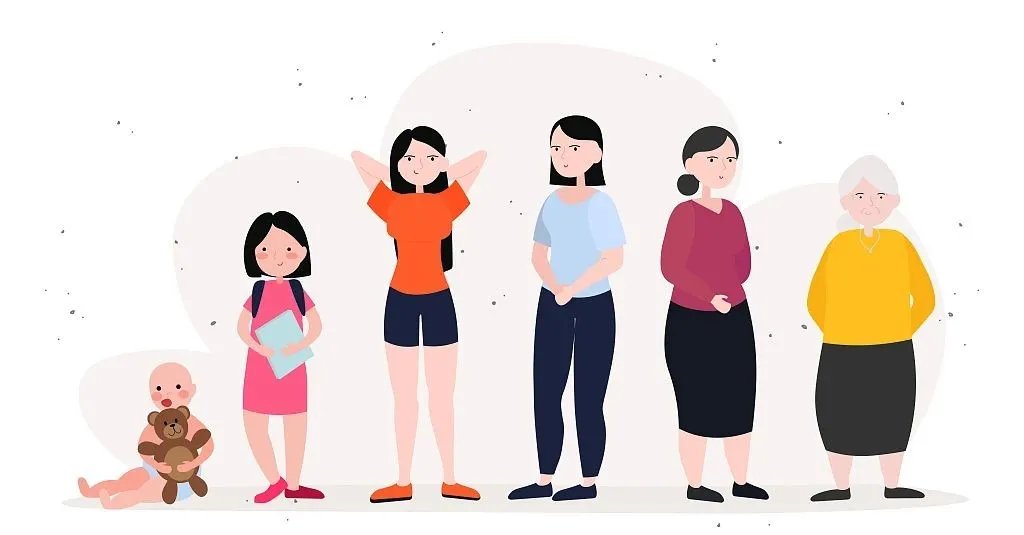 高尿酸血症|易患痛风的这几个因素,你是否也具备?