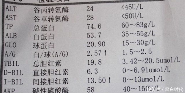  成功|肝硬化还有救吗？64岁老校长逆转成功：3件事救了我的命