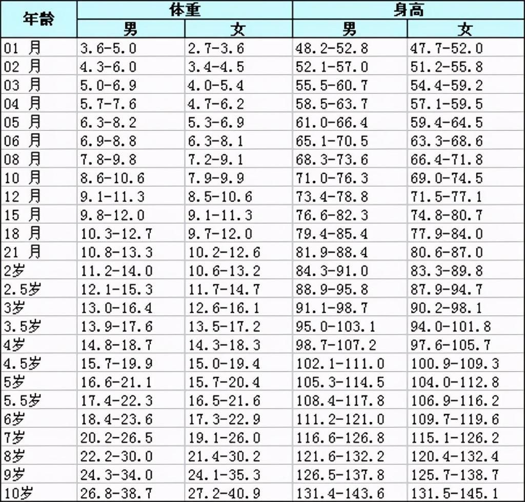 醉成|喝奶前和喝奶后，表情变化太真实了，喝了几两啊醉成这样？