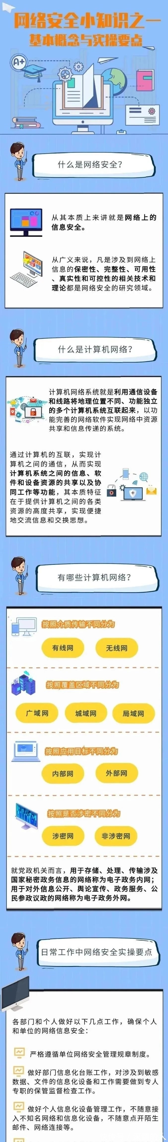 宣传周|「2021年国家网络安全宣传周」网络安全小知识你都了解吗？