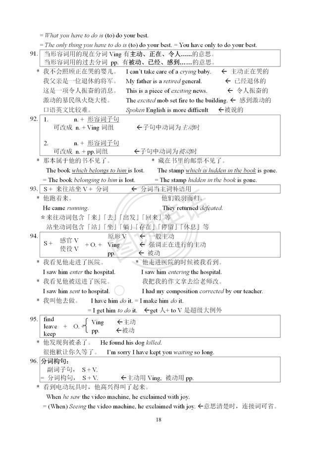 图说英语:英语句型合集，这种梳理，你见过吗?