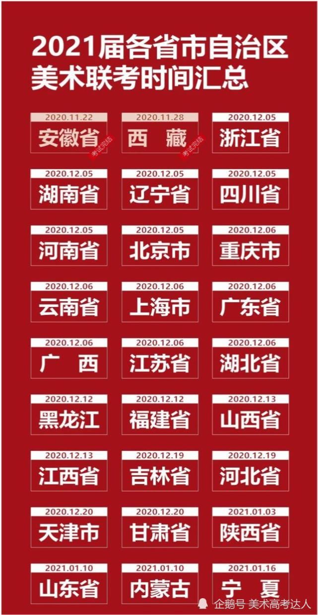 东西|2021年美术联考备忘录，这些东西备齐，能考260分