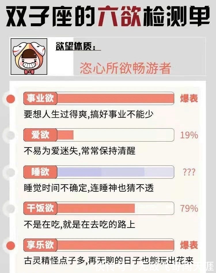 在乎|感情中，双子座最在乎什么？