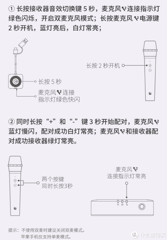 麦克风|入门级麦克风的走心之作到底是怎样？全民K歌多场景麦克风体验