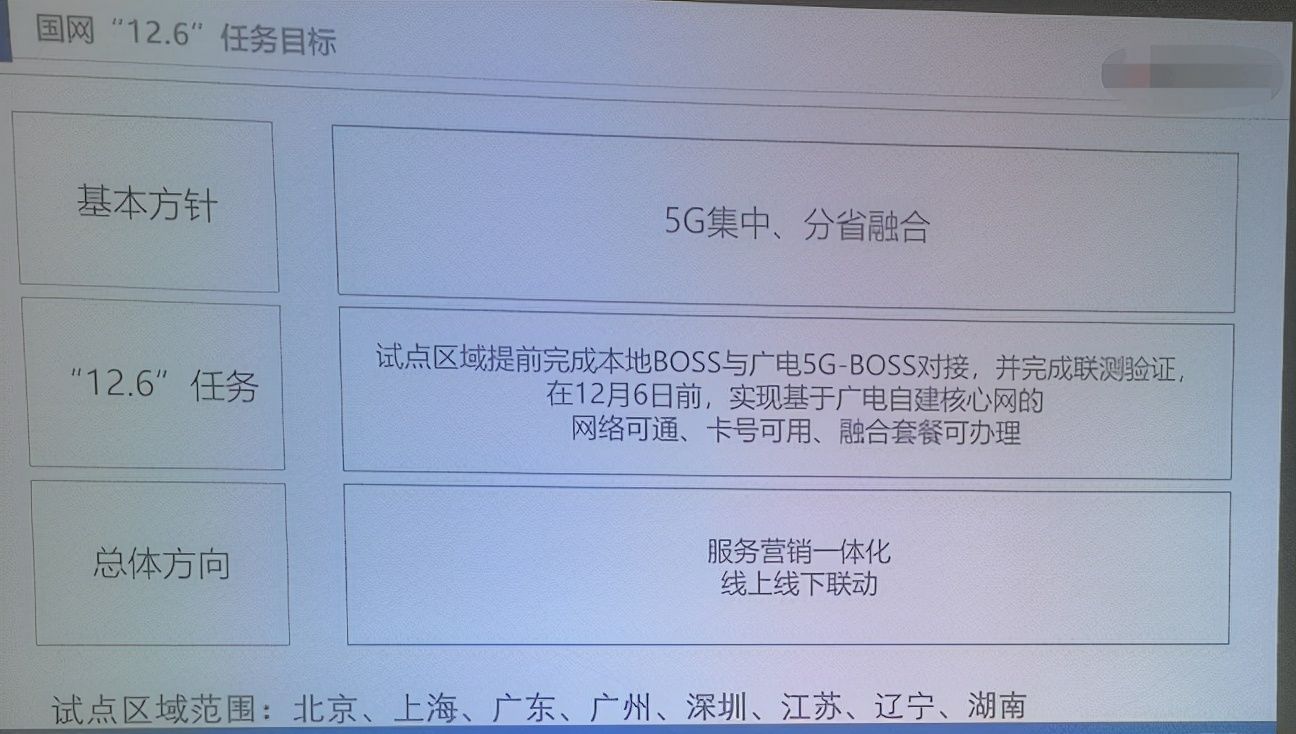 电信|移动联通电信的对手真来了！广电5G完成测试：马上要放号了