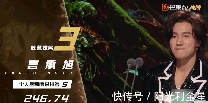 《披荊斬棘的哥哥》總決賽,陳小春C位出道,張晉落后言承旭!