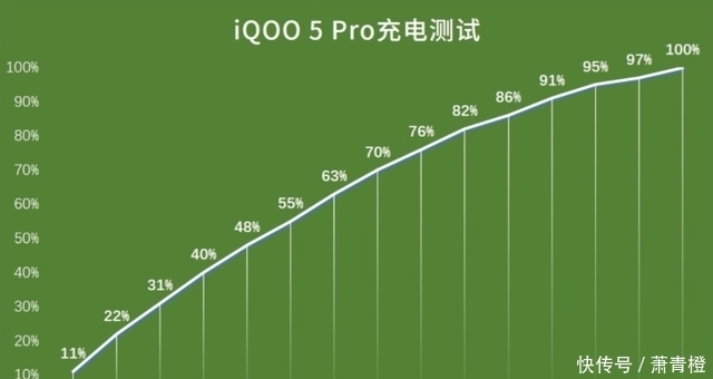 国产手机|旗舰手机首选国外品牌有错吗？国产手机：大人，时代真的变了！