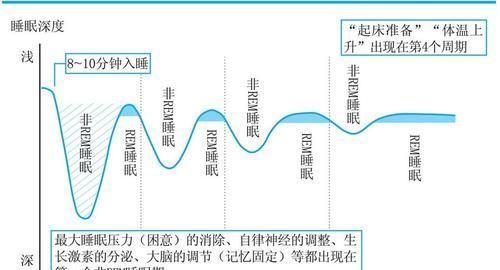 生长激素|孩子早上这“时间点”起床,身高至少矮5cm,父母不妨对照下