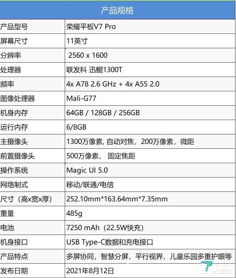 钛极客|荣耀平板V7 Pro评测：安卓平板向生产力的迈进 | 评测