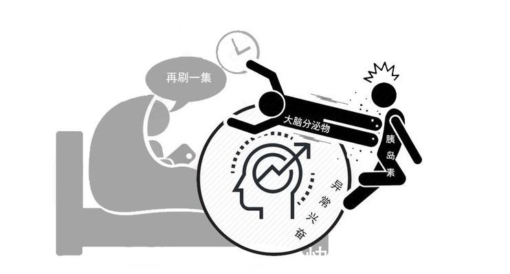 发霉|肝脏没你想得那么“坚强”!7个习惯一个比一个伤肝,尽快改!