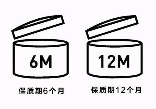 开封 去年买的防晒霜还能接着用吗?化妆品的保质期,99%的人都想错了