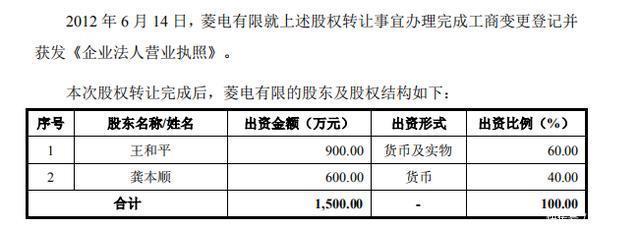 电控|菱电电控高负债高应收账款，市场占有率低狭缝求生