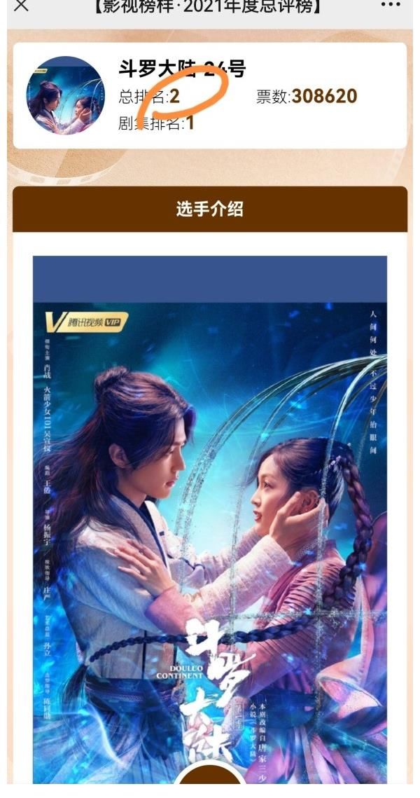 肖战新投票开启,排名第二却高兴,杂志也有惊喜,还实现了素人梦