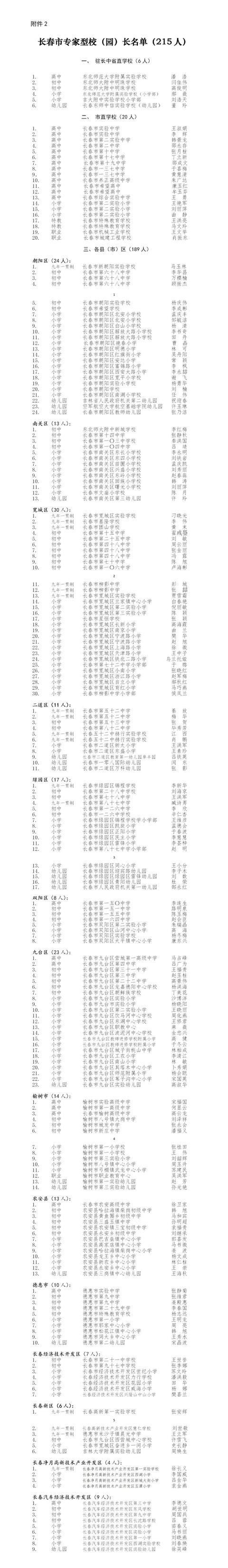 教育局|长春市教育局公示杰出校（园）长、专家型校（园）长、骨干校长认定结果