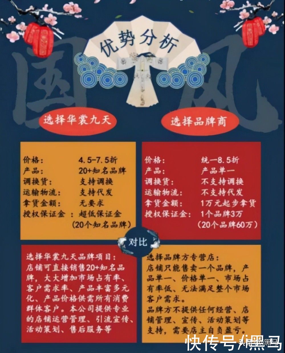 汉服生意现状：为爱好买单的你长得真像一颗韭菜