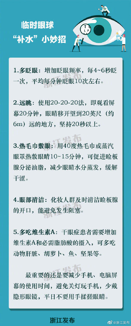 眼睛|不要小看干眼症，注意给眼睛正确“补水”