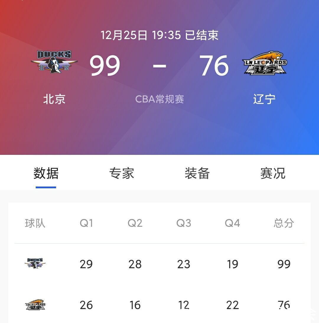 篮板|辽宁3主力轮休，林书豪率领首钢终结对手9连胜！央视：莫兰德急了