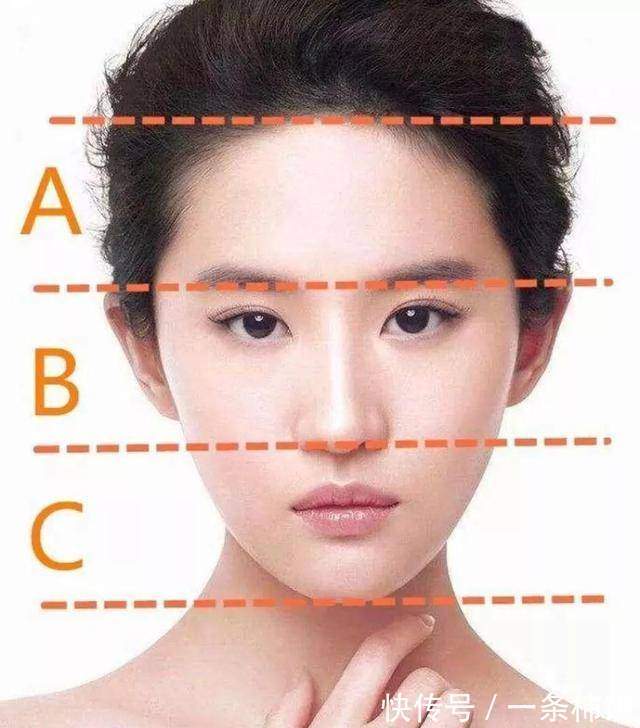 鹅蛋脸|发型长型篇:你是哪一种长脸?适合什么发型?学会变迷你脸哦!