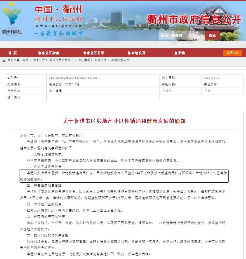 衢州|全国多地楼市启动松绑，限购、限售、认房认贷全面放松！