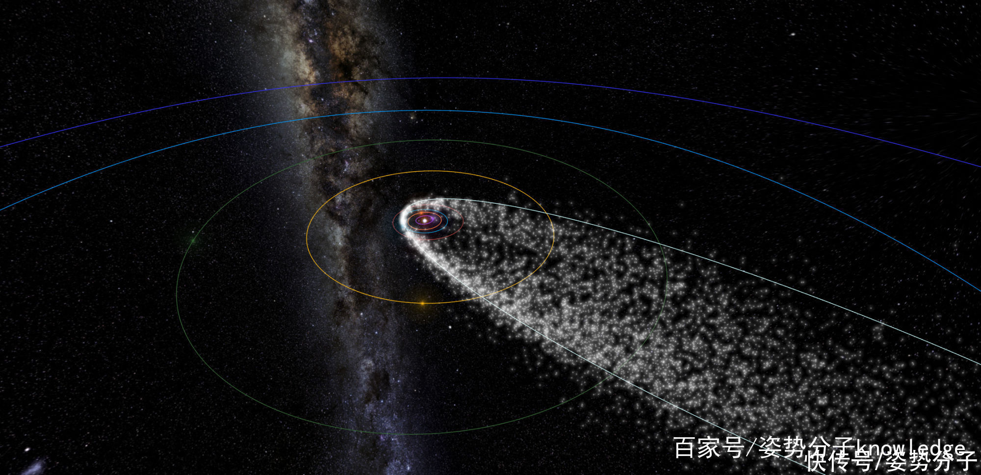 每小时最多100颗 一年一度的英仙座流星雨上演 大家该如何观测 全网搜