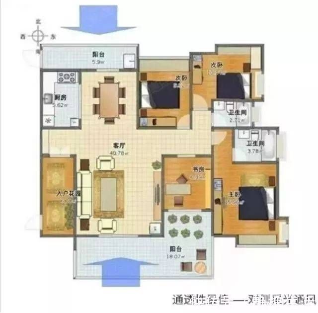 分区|如果你买的房子具备这8个特征,那么恭喜你,你家房子要升值了