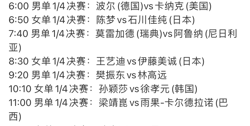 孙颖莎|世乒赛4强出炉！国乒樊振东爆冷出局，林高远、孙颖莎两项晋级