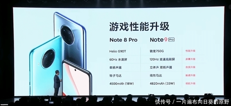 体验|红米 Note9Pro 终于拿到手，我体验了后告诉你到底值不值得买？