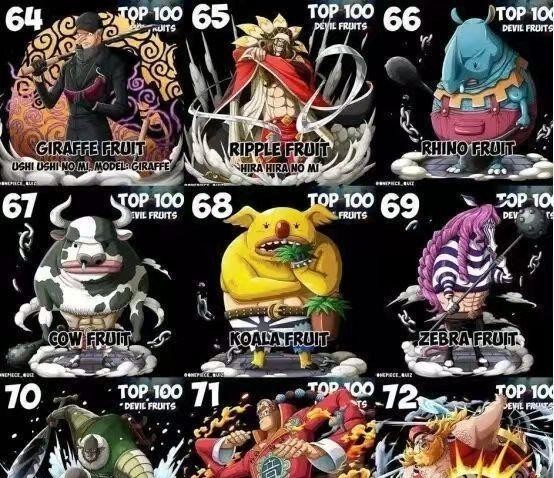 排名|海贼王:外国海迷给100颗恶魔果实排名,怀疑是假粉,实在太乱来