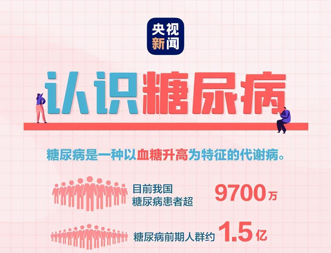 血糖有2个“安全值”，当身体发出4个信号，表明血糖“越线”了
