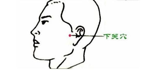 虎口|人体有八大止痛穴位,可以让你第一时间减少疼痛