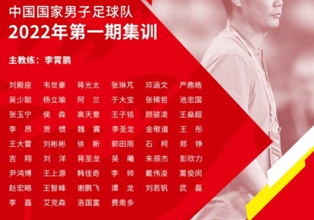 大名单|好家伙!国足52人+15名助教,一人不配出场,还让人入选?