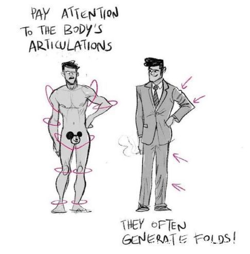 衣服#画衣服褶皱全凭感觉?教你如何才能画好衣服褶皱!