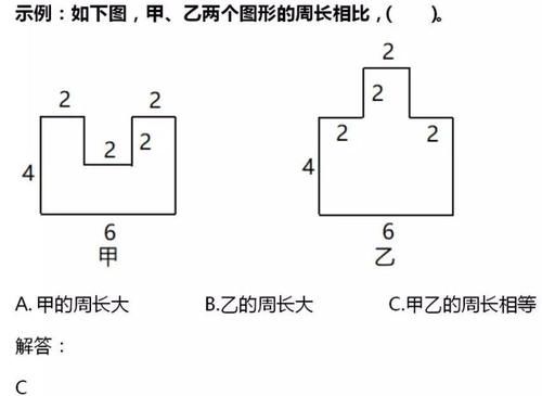 人教版1-6年级数学上册第七单元图文详解+知识点