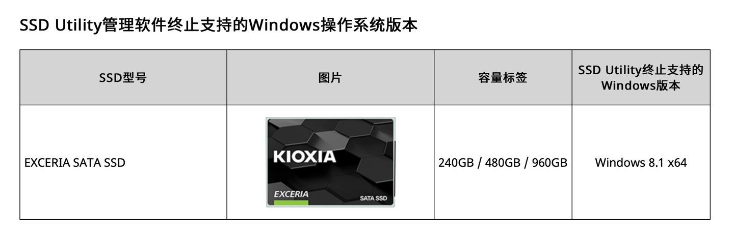 n铠侠：SSD Utility 管理软件将不再支持部分旧版本 Windows 系统
