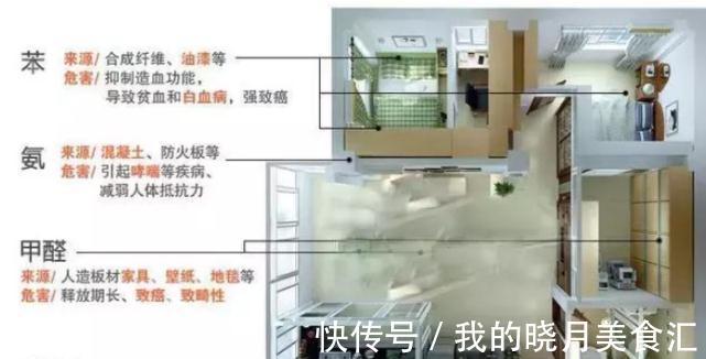 忠告|临装前，包工头老舅给我30个装修忠告：忠言逆耳希望你能听进去