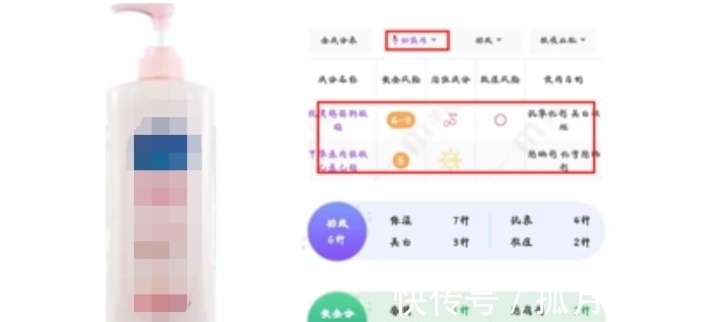 选对不选贵!娇韵诗易过敏,凡士林敏感皮慎用|孕妇身体乳红黑榜| 保湿